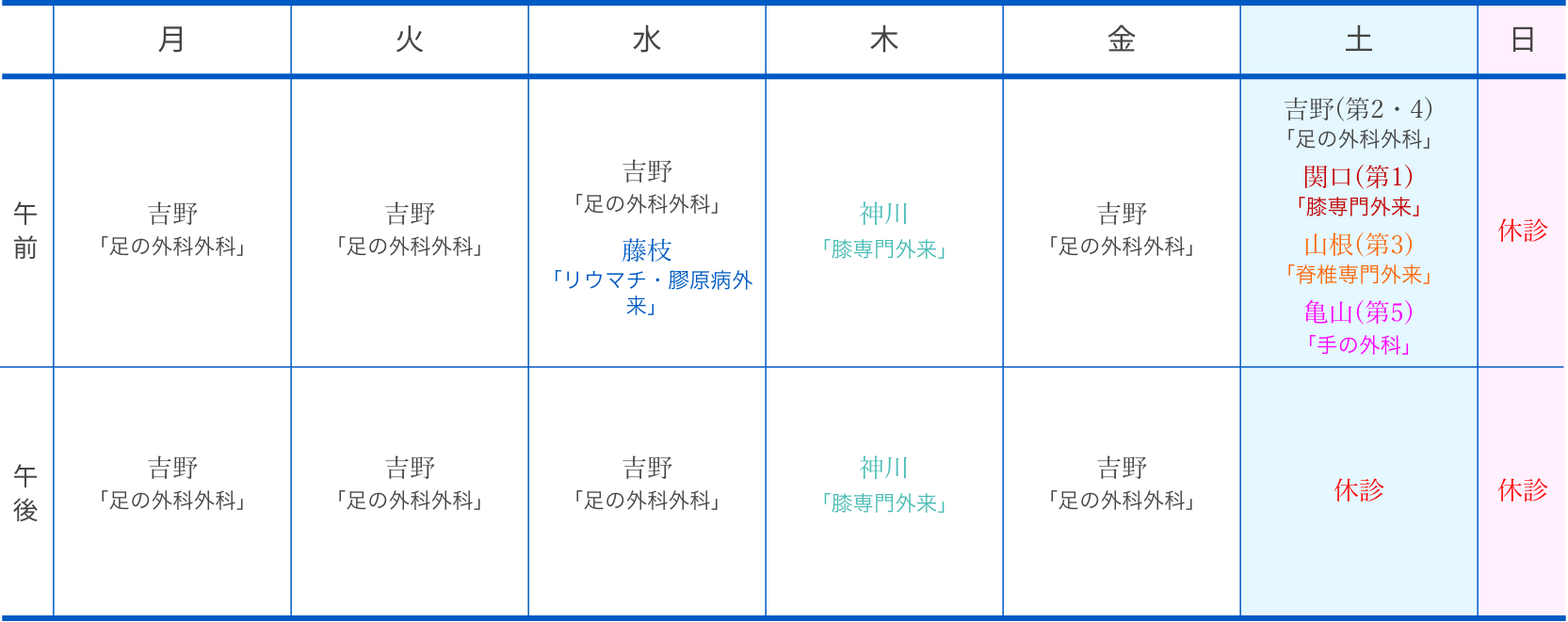 外来担当医表